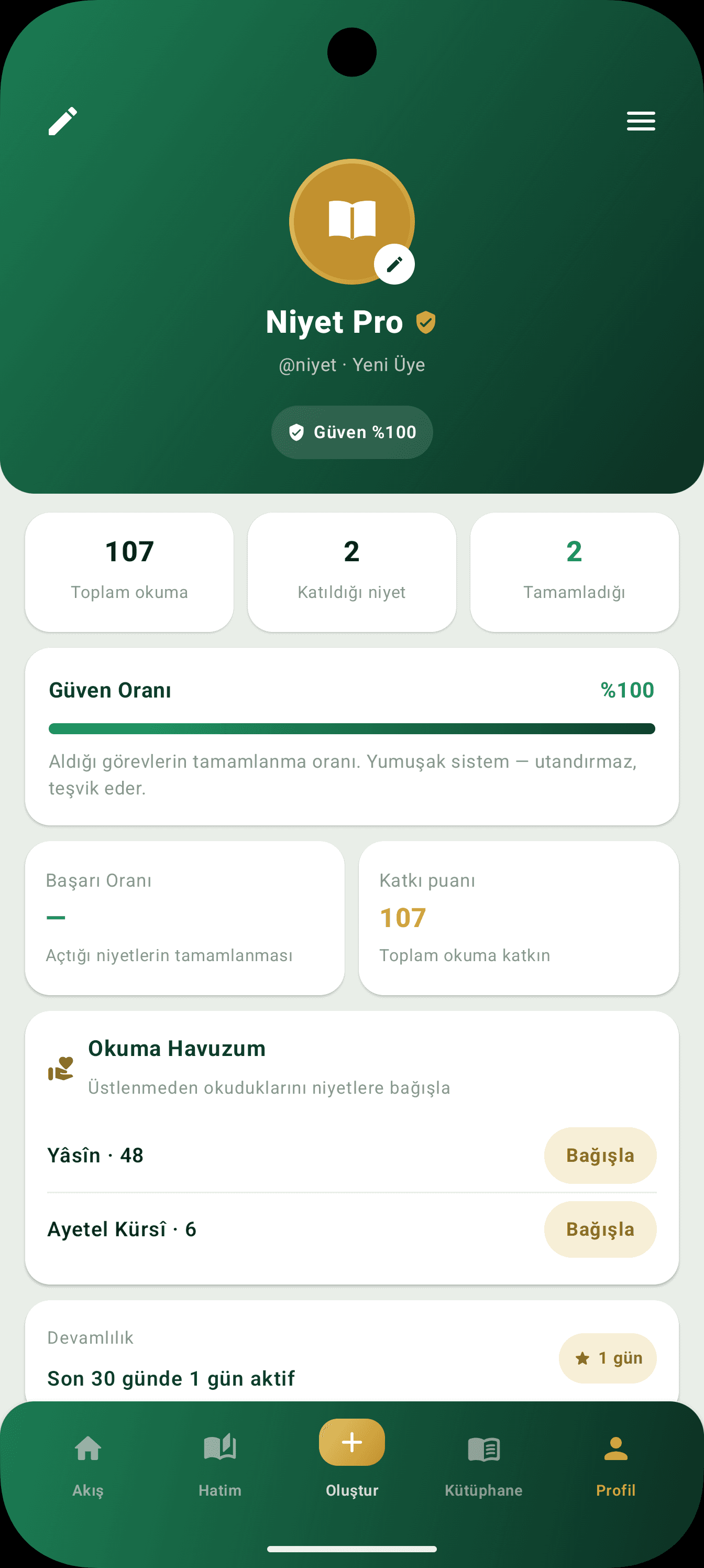 Niyet Pro kullanıcı profili ekranı